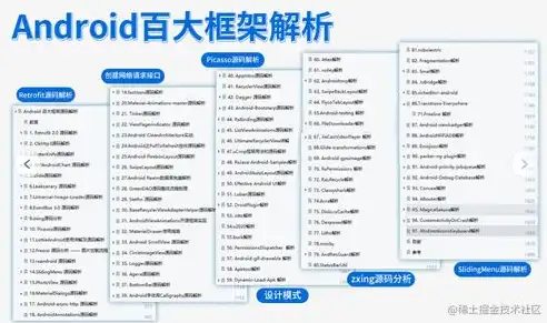 深入解析网站源码，揭秘网页背后的奥秘，网站源码是啥