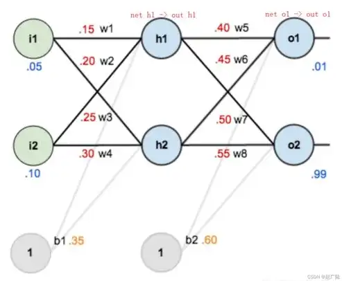 揭秘电子公司网站源码，深度解析其设计理念与优化策略，电子公司网站源码是什么