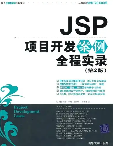 深入浅出，JSP网站开发源码实例解析与实战技巧，jsp网站开发源码实例分享