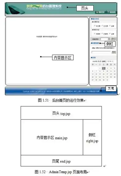 深入浅出，JSP网站开发源码实例解析与实战技巧，jsp网站开发源码实例分享