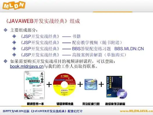 深入浅出，JSP网站开发源码实例解析与实战技巧，jsp网站开发源码实例分享