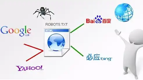 乌鲁木齐SEO门户，揭秘本地化搜索引擎优化策略与实战技巧，乌鲁木齐网站开发公司