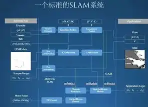 深度解析关键词布局，提升搜索引擎排名的秘密武器，关键词布局怎样做