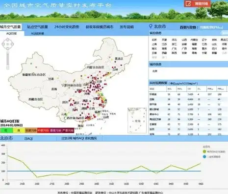 揭秘地方信息网站源码，构建地方信息生态圈的关键要素解析，地方信息网站源码查询