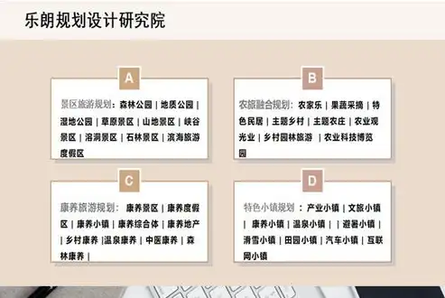 全方位电子商务平台网站建设方案书，网站建设方案书备案