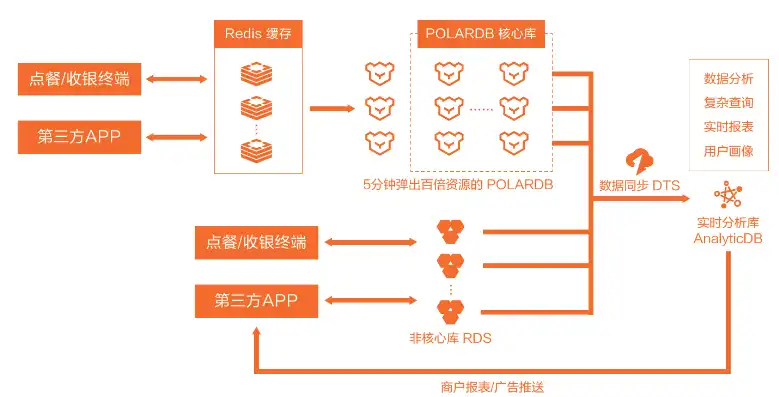 全面解析帮助中心网站源码，构建高效用户支持系统的关键步骤，帮助中心网站源码是什么