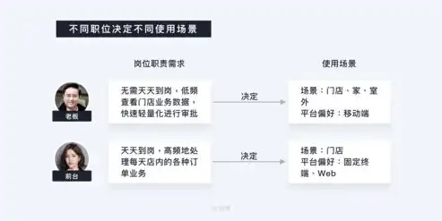 关键词相关性审核，深度解析内容优化策略，关键词搜索相关性