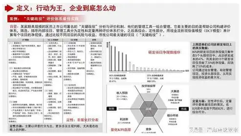 关键词相关性审核，深度解析内容优化策略，关键词搜索相关性