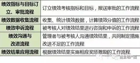 关键词相关性审核，深度解析内容优化策略，关键词搜索相关性