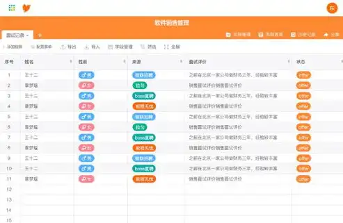 深入解析，从源码到网站，全面攻略助你轻松搭建在线平台，有源码怎么建网站