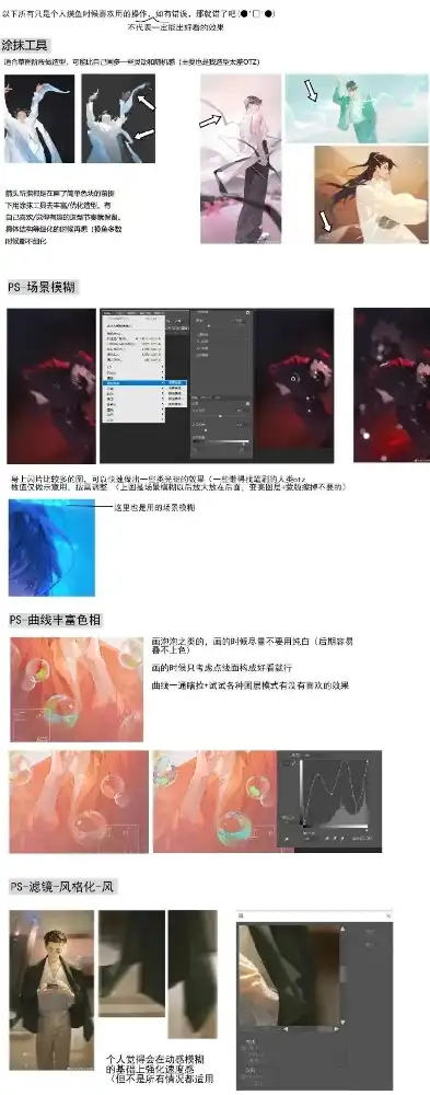 揭秘作品展示网站源码，构建独特视觉盛宴的秘籍，作品展示网站 源码怎么弄