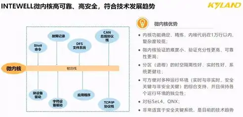 揭秘数据挖掘与数据分析领域的利器，全方位解析主流工具及其应用，数据挖掘和数据分析的工具是什么