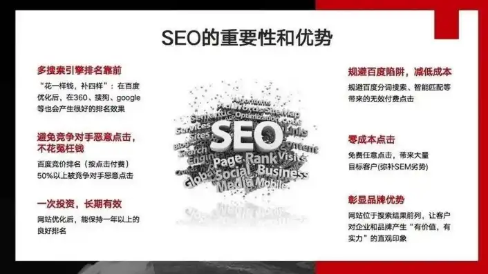 乐云SEO助力网站制作推广，打造高效网络营销策略，网站优化乐云seo