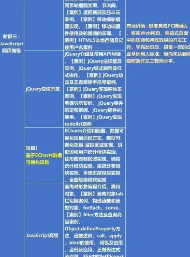 深入解析UEHTML网站源码，揭示前端开发的奥秘，web网站源码