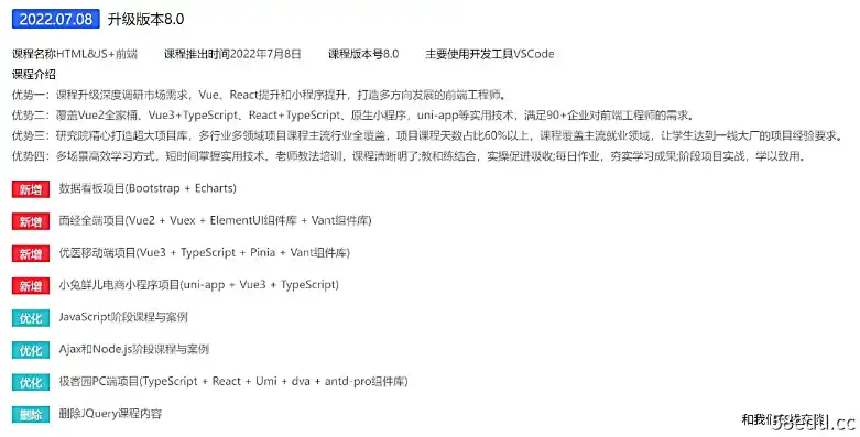 深入解析UEHTML网站源码，揭示前端开发的奥秘，web网站源码