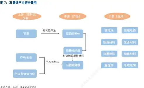 电商网站开发全攻略，从构思到上线，全方位解析电商平台的构建过程，电商网站开发背景