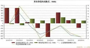 网站关键词优化周期，了解优化效果显现所需时间，网站关键词优化多久更新