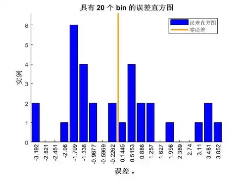 网站关键词优化周期，了解优化效果显现所需时间，网站关键词优化多久更新