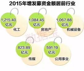 揭秘合肥关键词优化费用，投资回报比分析及策略指导，关键词优化收费标准