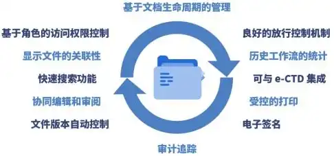 揭秘宜春SEO公司咨询23火星，专业策略助力企业腾飞，宜春星火科技有限公司