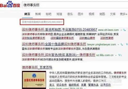 关键词优化难度判断，如何提升网站在搜索引擎中的排名？关键词优化难度判断方法