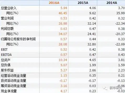 全方位网站开发报价方案解析，量身定制您的在线商业平台，网站开发报价方案怎么写