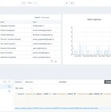 Elasticsearch，解析其独特之处，探究其作为搜索引擎数据库的类型与优势，es是什么类型的数据库啊英文