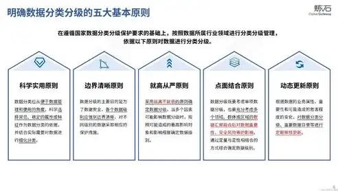 企业合规性评价控制程序流程图解析与应用指南，合规性评价控制程序流程图怎么做