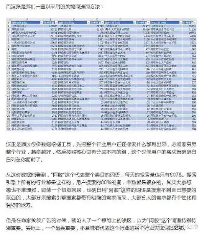 金花追词关键词工具，揭秘网络内容创作的秘密武器，金花查词