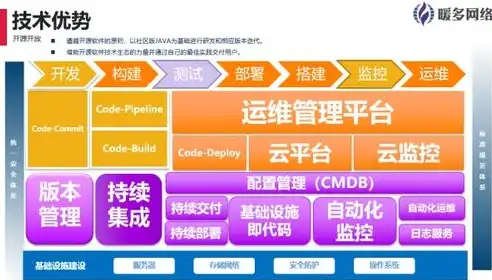 武汉网站开发公司，助力企业数字化转型，共创辉煌未来，武汉网站开发公司招聘