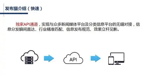 珠海关键词排名优化攻略，全方位提升网站搜索引擎排名，珠海关键词优化平台