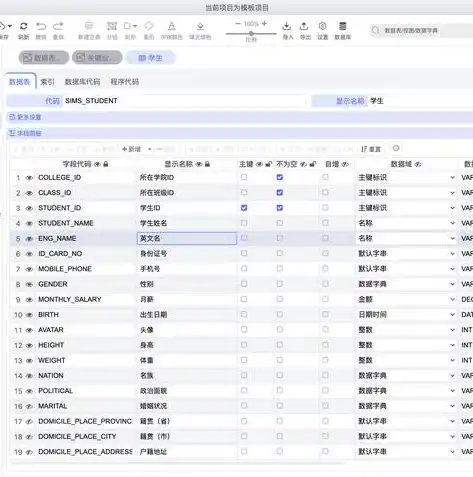 数据库关系图生成攻略，从原理到实践，轻松绘制清晰图示，数据库关系图怎么生成的