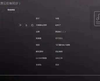 打造个性化网站音乐播放器，从零开始的学习与实践指南，音乐播放网页源码