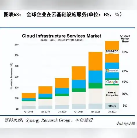 深入解析MySQL数据库的五大优势，稳定高效，助力企业数据管理，mysql数据库有哪些优点