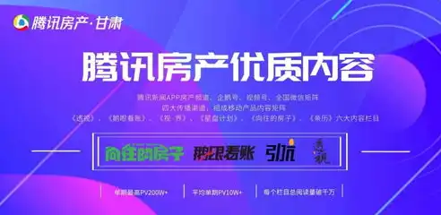 打造个性化房产网站，从需求分析到用户体验的全方位打造指南，房产网站制作费入哪个科目