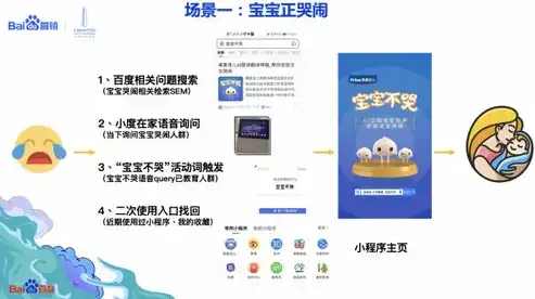 深度解析兰州百度关键词排名公司，助力企业高效抢占市场先机，兰州百度公司官网