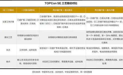 2023年国有资产数据治理工作方案，优化管理、提升效率、保障安全的新路径探索，国有资产数据治理工作方案最新版