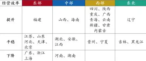 2023年国有资产数据治理工作方案，优化管理、提升效率、保障安全的新路径探索，国有资产数据治理工作方案最新版