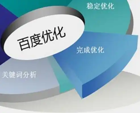 揭秘关键词排名与点击率之间的关系，优化策略与实战技巧，关键词排名和点击率有关系吗