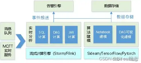 深入剖析化工网站源码，架构、功能与优化策略，化工网站源码是什么