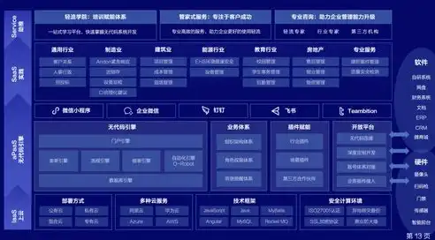 从零开始，用源码打造属于自己的网站——深度解析网站搭建全过程，用源码搭建网站多长时间完成