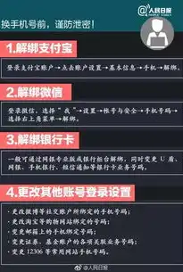 揭秘私人诊所网站源码，深入解析其设计与功能，私人诊所网站源码查询