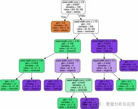 深度解析eBay关键词排名策略，提升商品曝光率的秘诀，ebay关键词工具