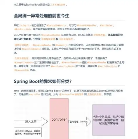 揭秘拖拽式网站建设源码，轻松构建个性化网页新体验，拖拽式网页制作