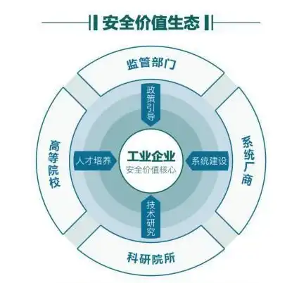 深耕互联网领域，打造专业网站建设公司——揭秘我们的服务与优势，建设网站公司哪好