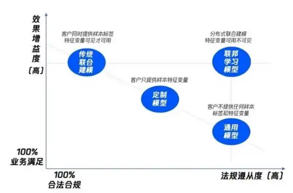 深入剖析，网站与站点的本质区别及其应用场景，网站和站点的区别是什么