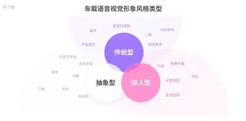 深度解析，公关策划公司网站源码全攻略，打造专业企业形象，公关策划公司网站源码是什么