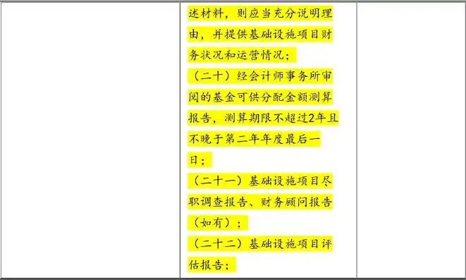 安全审计员在审计前提前多久通知劳工处工作的规定与考量，安全审计员工作内容有