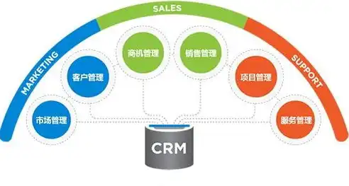 门窗网站SEO优化电话全方位提升门窗企业在线竞争力，抢占市场先机！，门窗网站平台