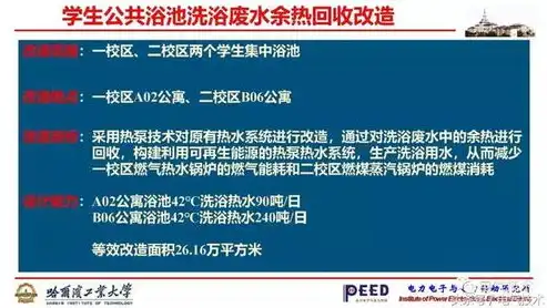 揭秘绿色网站源码，打造环保型网络平台的技术秘诀，绿色 网站 源码怎么弄